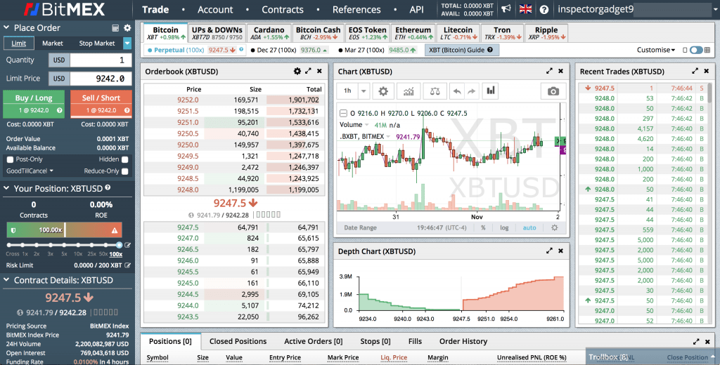 Bitmex Trade