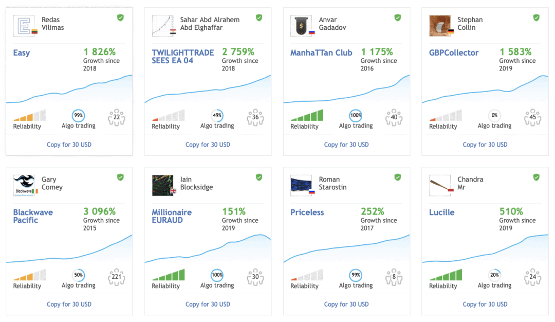 MetaTrader Review - Is This the Best Trading Platform?