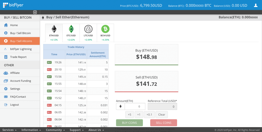 bitFlyer Review - How Does This Cryptocurrency Exchange Rank?