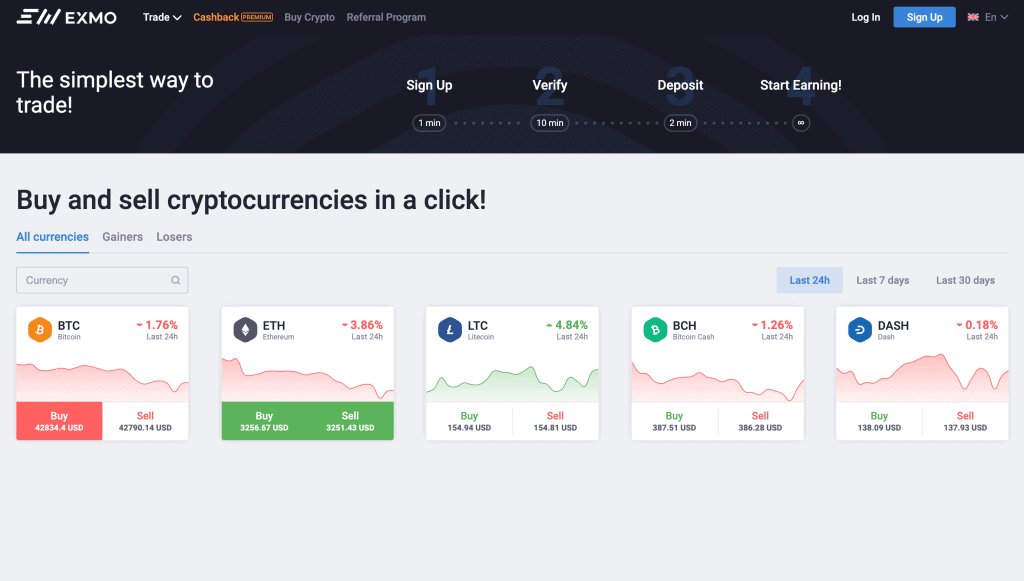 Exmo Trading Exchange