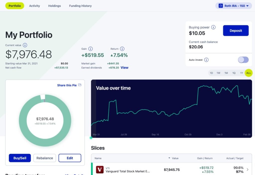 M1 Finance Portfolio