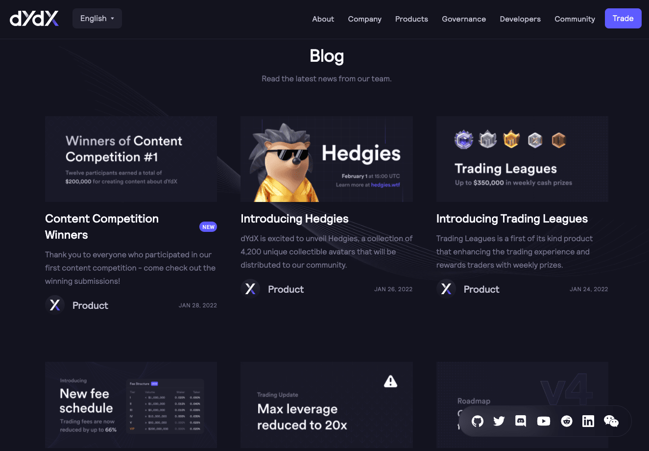 dydX Review - Is This Crypto Platform Worth Using?