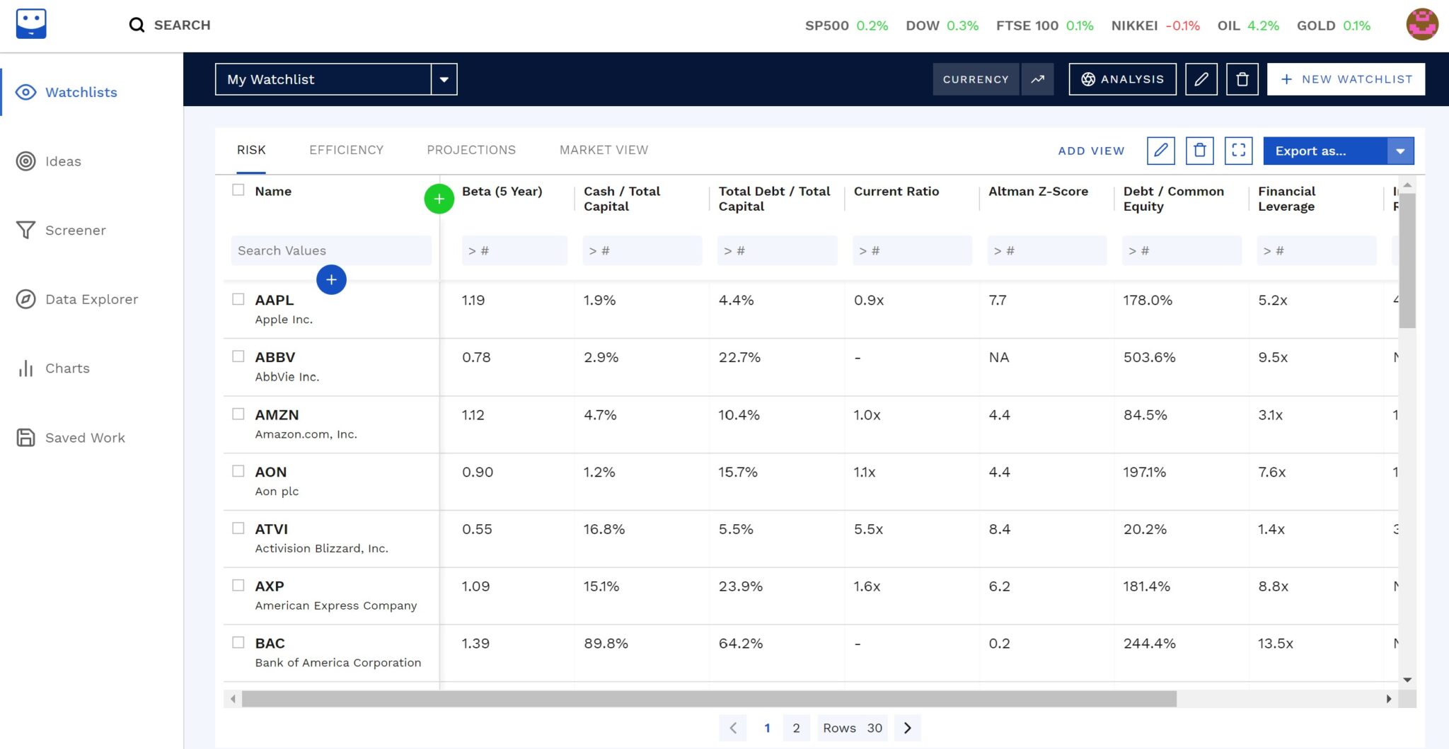 Finbox Review - A Thorough Look At This Stock Analysis Platform