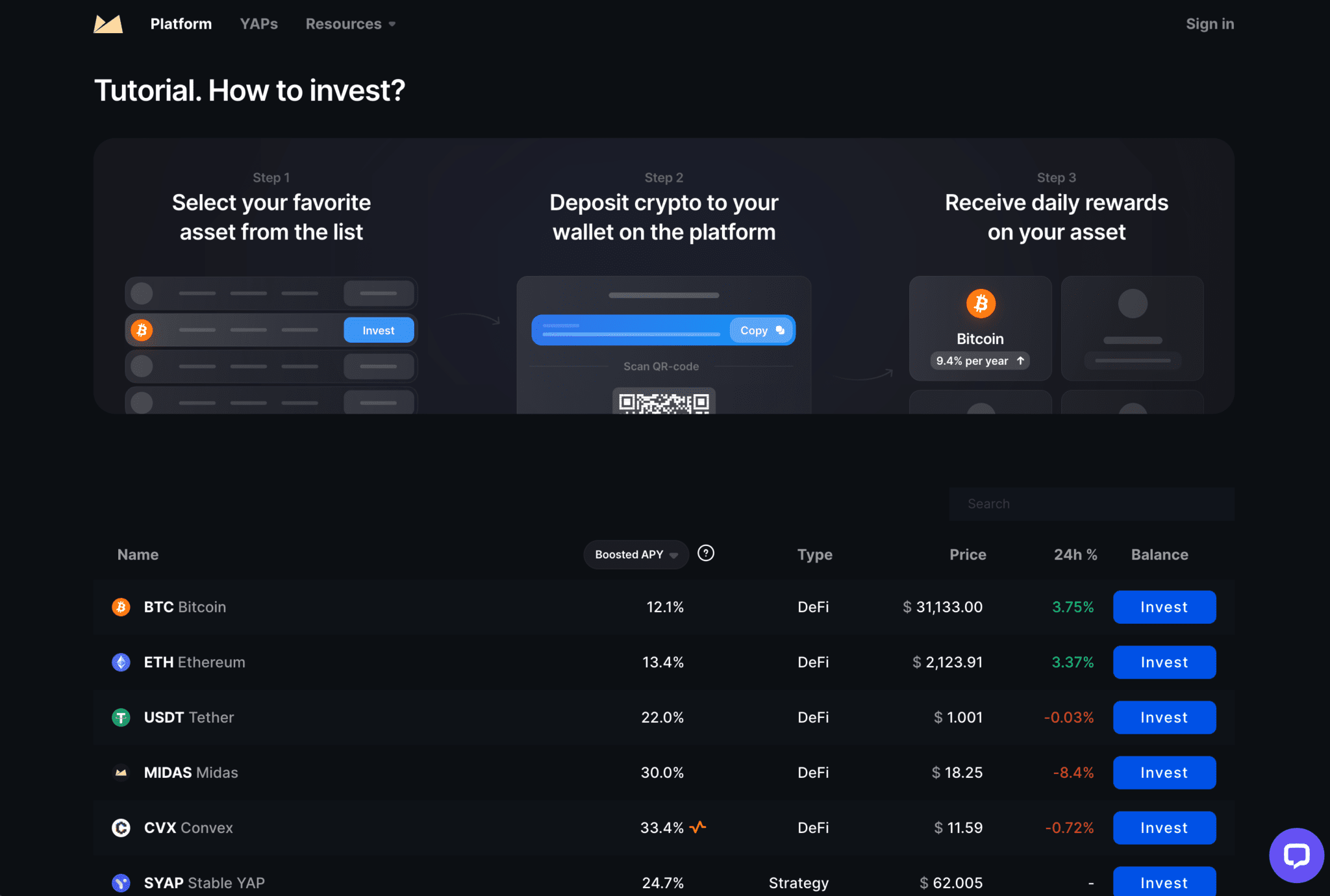 midas investments crypto review