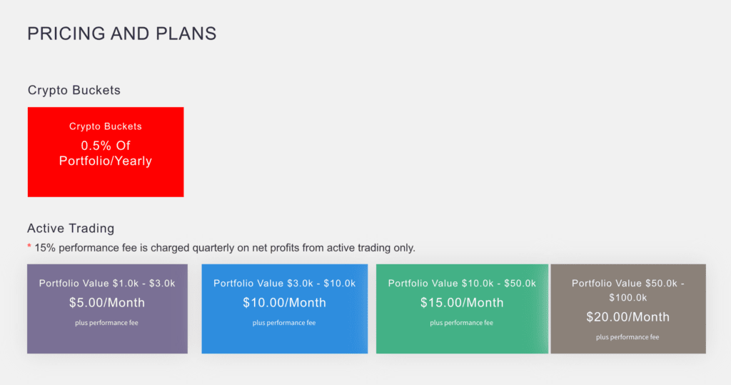 Botsfolio Pricing