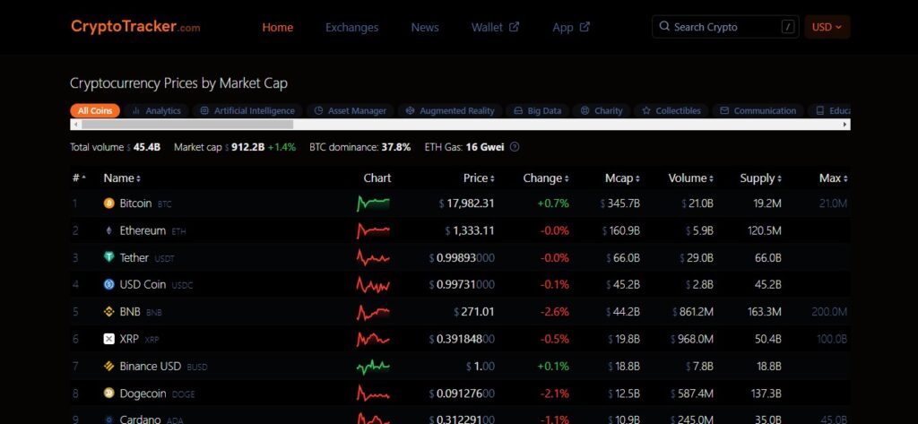 Crypto Pro - Crypto Prices