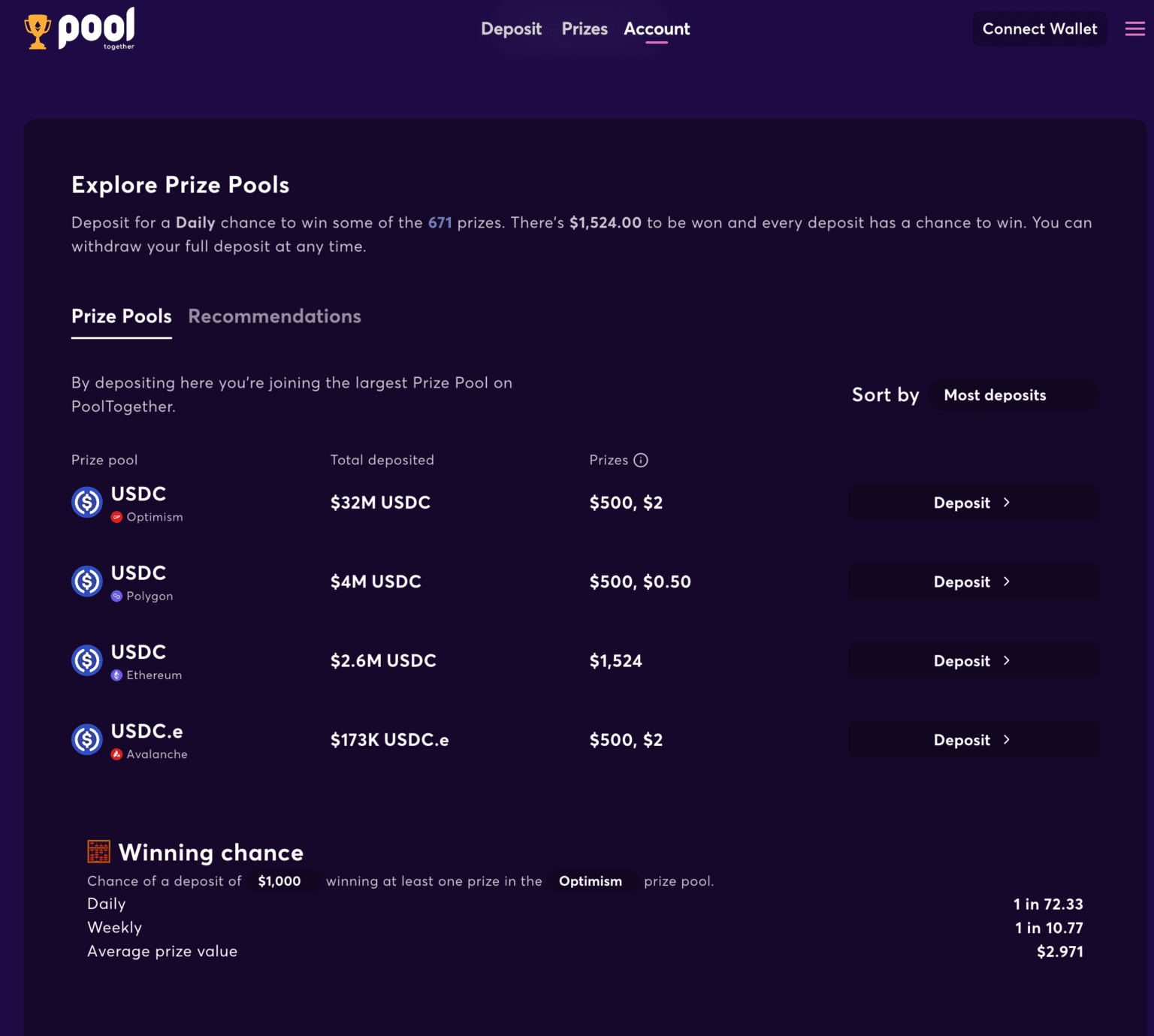 Pool Token PoolTogether Review - All The Details You Need