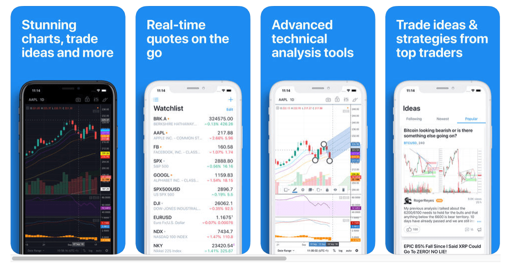 Tradingview