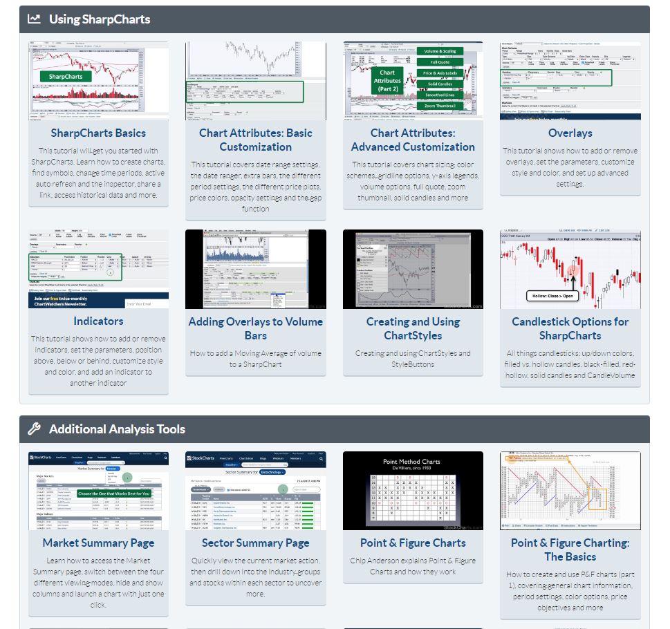 Stockcharts Instructional Videos