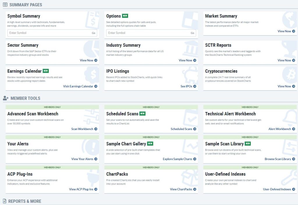 Stockcharts Summaries-Member Tools